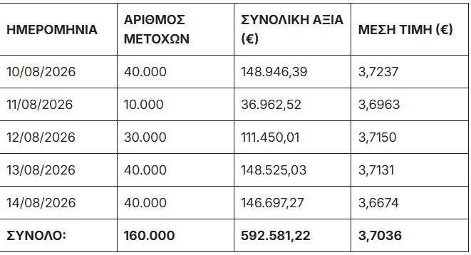 Στιγμιότυπο_οθόνης_2026-08-17_143831.png